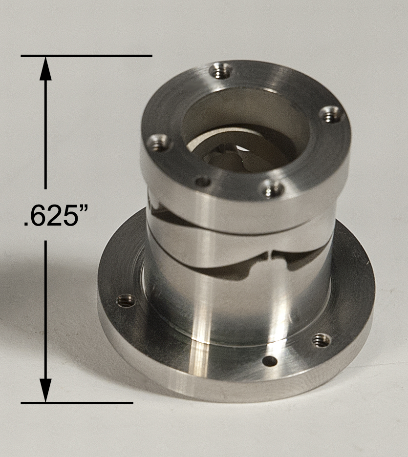 EDM Micro Part 2c2